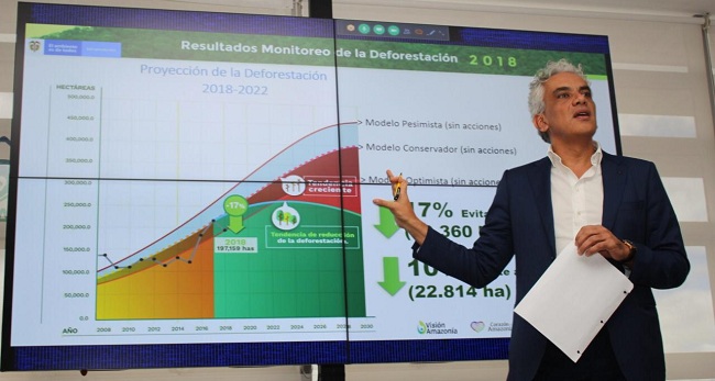 El Gobierno Duque quebró la curva ascendente de la deforestación en Colombia, hito que no se había logrado en la presente década.