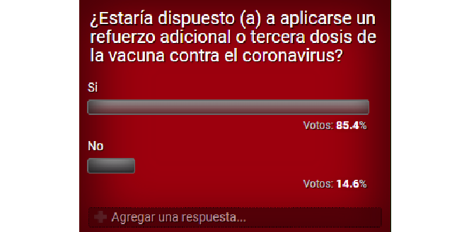 Participa todas las semanas de una nueva encuesta en www.elinformador.com