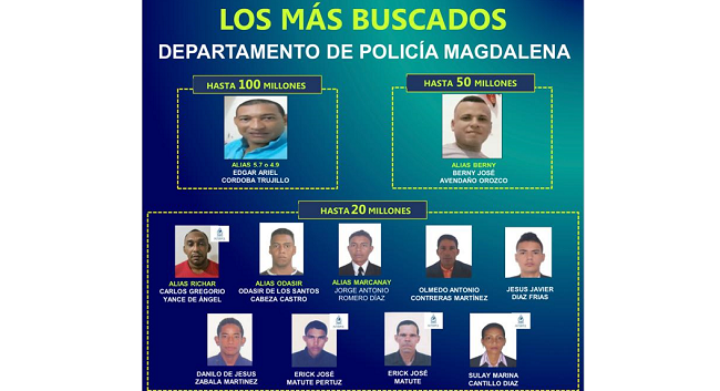 El cartel de los delincuentes más buscado fue dado a conocer este miércoles en medio de un consejo de seguridad.