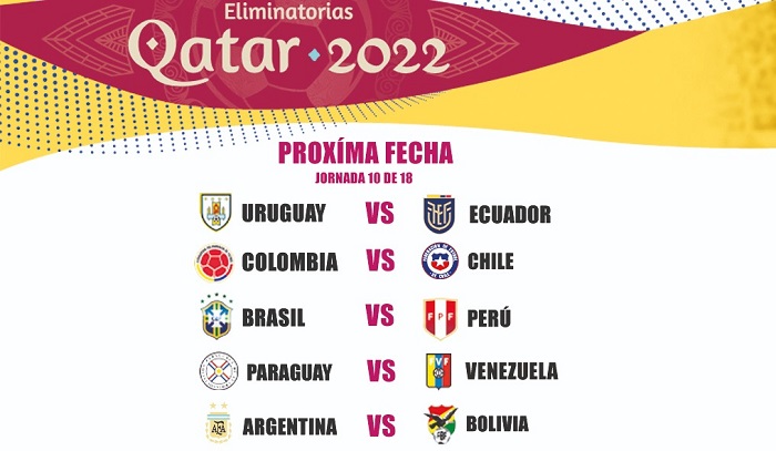 Así se jugará la fecha de hoy en  las eliminatorias sudamericanas al  Mundial de Catar 2022