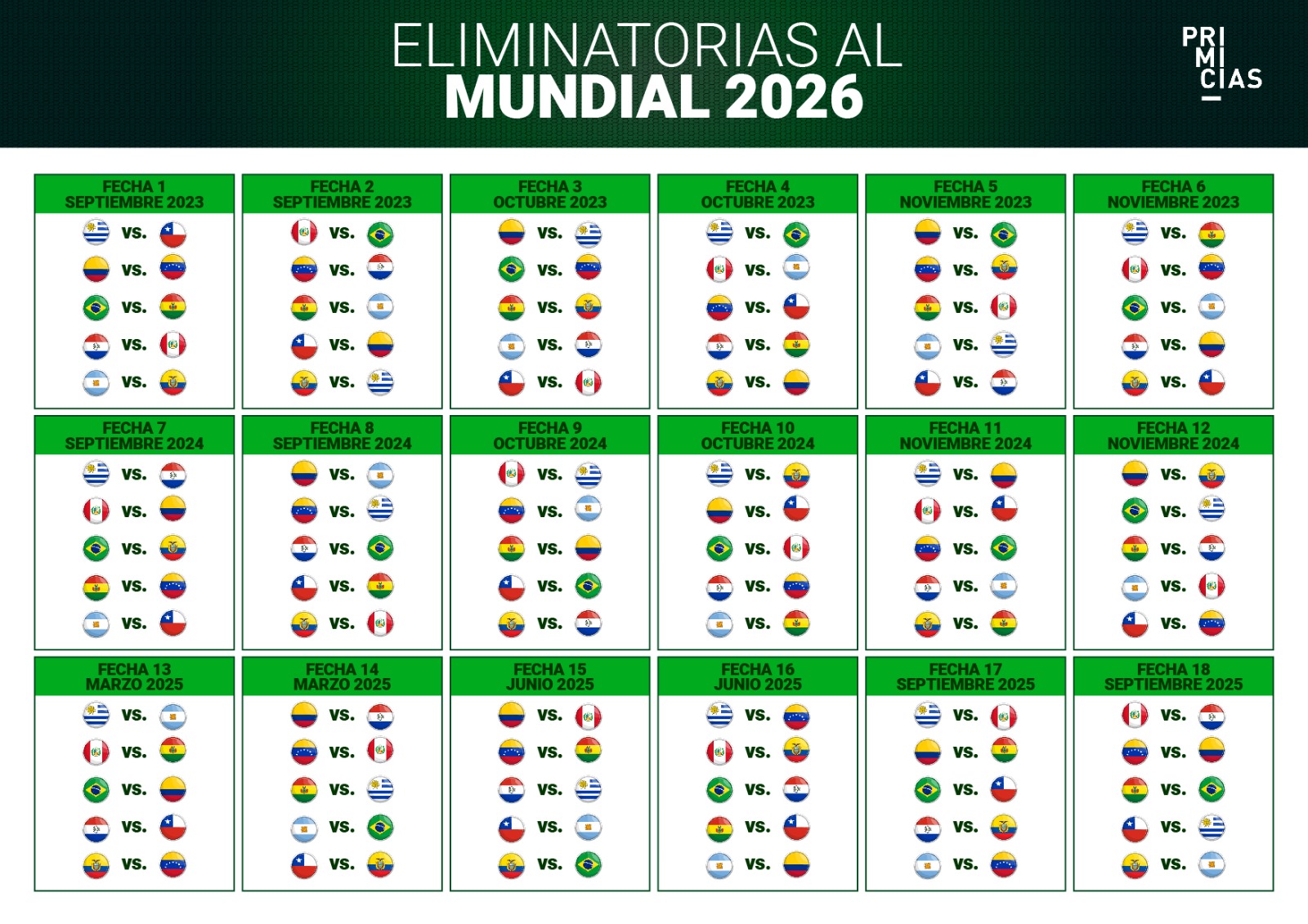 Calendario oficial de la Conmebol, en donde se muestran todos los enfrentamientos que habrán en la Eliminatoria. 