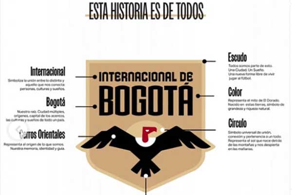 Foto @Interbogotaoficial en Instagram