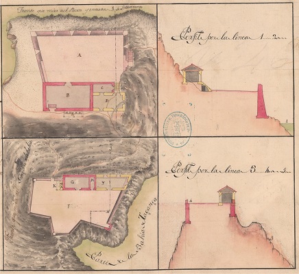 Plano del Fuerte de San Fernando. Imagen cortesía: Álvaro Ospino Valiente, arquitecto e historiador.