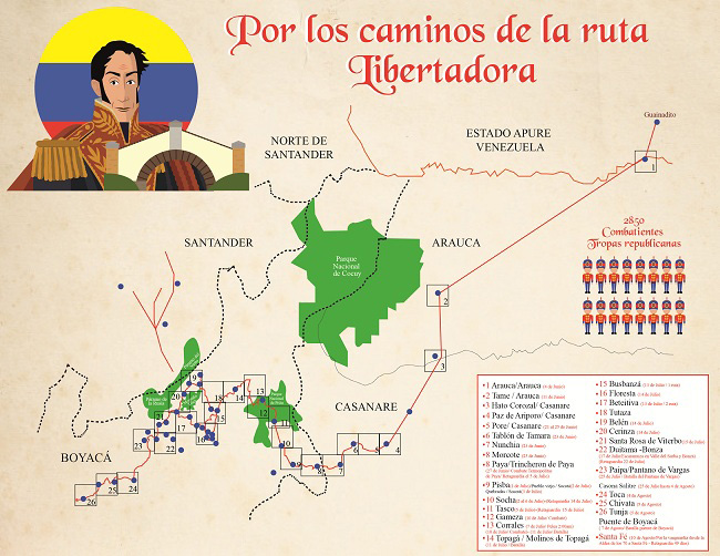 Mapa Ruta Libertadora liderada por Simón Bolívar.