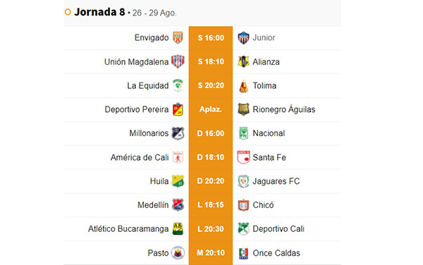 Tabla de las próximas fechas del Fútbol Profesional Colombiano, en donde Unión recibe a Alianza Petrolera en el ‘Sierra Nevada’.