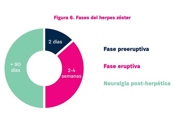 Foto EFE Salud