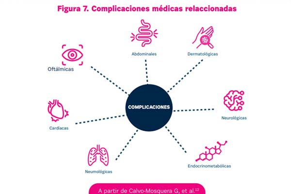 Foto EFE Salud