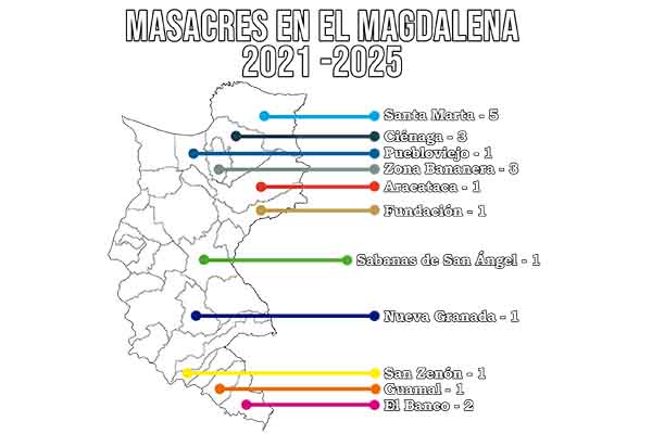 Foto derechos reservados / EL INFORMADOR 