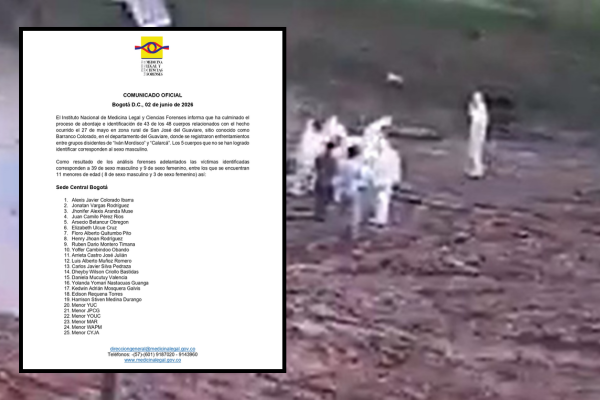 Fondo: Captura de pantalla de video viral red social X   Foto 1: Comunicado Medicina Legal 