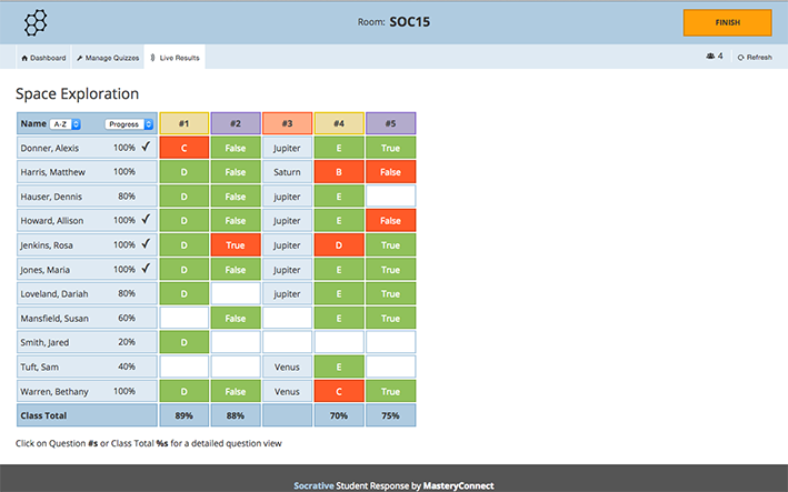 Socrative: 