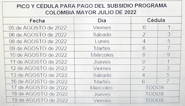 El pago de los subsidios a adultos de la tercera edad beneficiados, se entregará a través de los puntos de Supergiros autorizados de Santa Marta.
