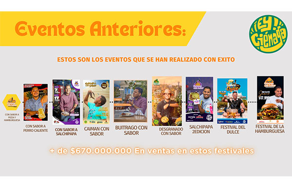  Ey Ciénaga: Se han logrado recaudar 670 millones de pesos en ventas. 