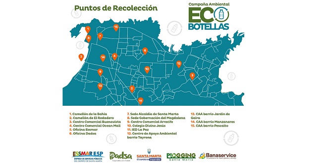 Puntos de recolección de EcoBotellas en Santa Marta. 
