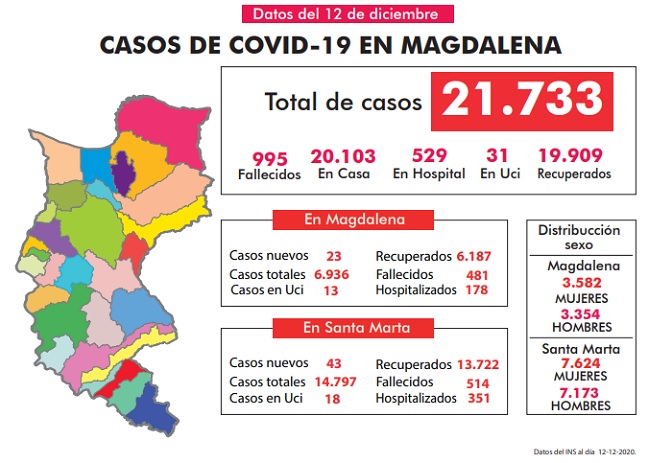 Infografía