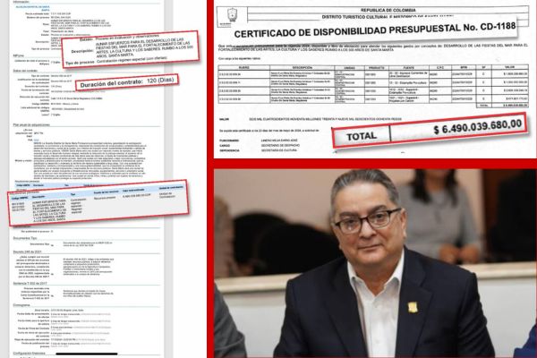Representante a la Cámara por el Magdalena, Hernando Guida Ponce, publicó los documentos del contrato en sus redes sociales. Representante a la Cámara por el Magdalena, Hernando Guida Ponce, publicó los documentos del contrato en sus redes sociales.