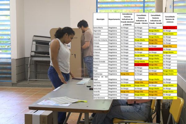 Foto derechos reservados EL INFORMADOR. 
